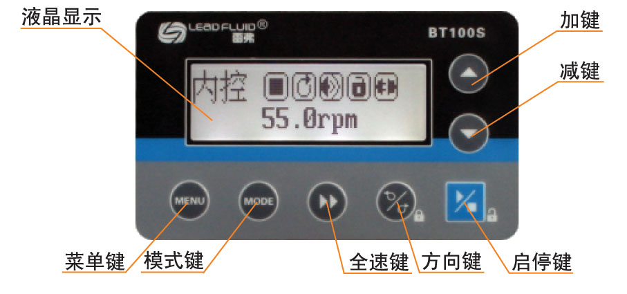 BT100S䶯ý