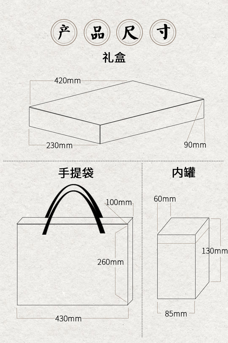 4a(chn)Ʒߴ.jpg