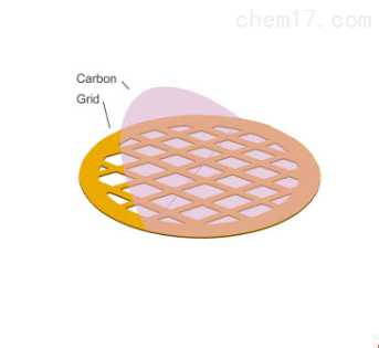 超薄微栅碳支持膜