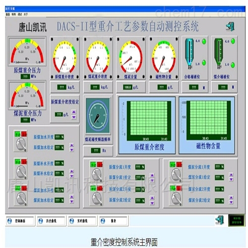 DACS型重介工艺参数自动测控系统