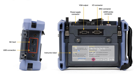 NORTEC 600ϵͳϹ̷ǳ