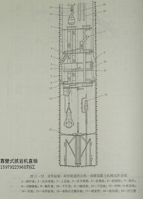 HZY型系列液压中心回转抓岩机