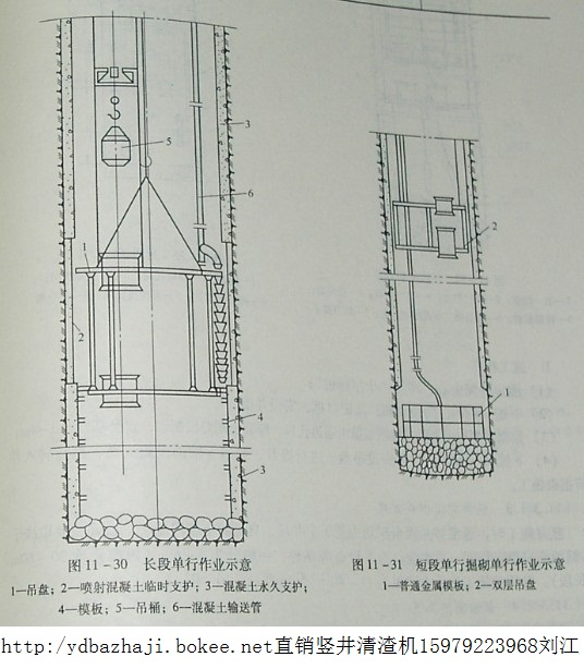 竖井除渣抓取机 抓岩机 抓渣机