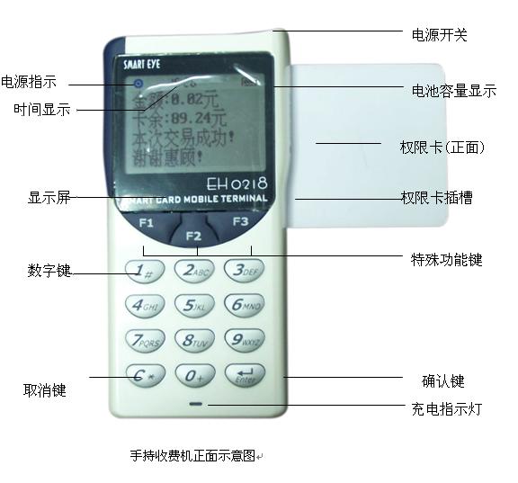 德生手持咪表实时停车消费数据停车诱导