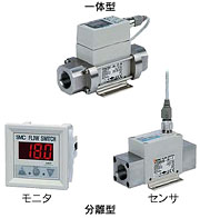 香港SMC PF2W520-04 水用数字式流量开关 现货 最低价出售