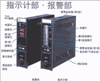 V 系列气体检测报警系统