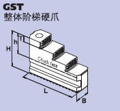 SMW-AUTOBLOK GST整体阶梯硬爪