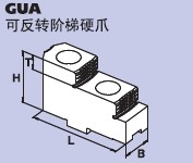 SMW-AUTOBLOK GUA可反转阶梯硬爪