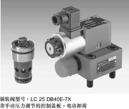 LC50A05E7X/缔造力士乐插装阀现货终极价格神话