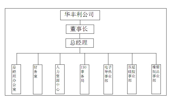 导热硅胶片，硅胶垫片，cpu导热硅胶垫片，散热硅胶片