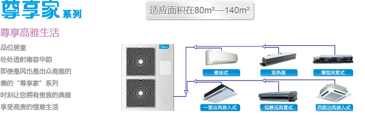 美的中央空调