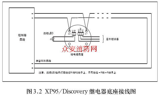 XP95/Discovery(45681-242)̵ͼ