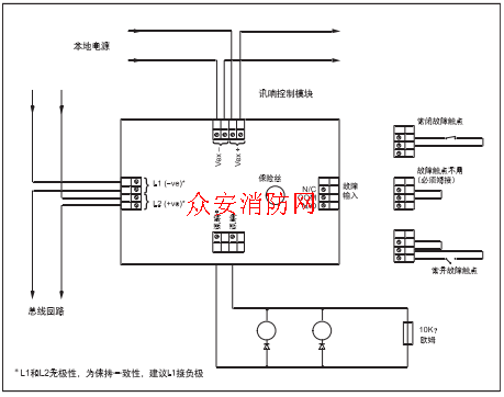 XP9555000-852ʽģͼ
