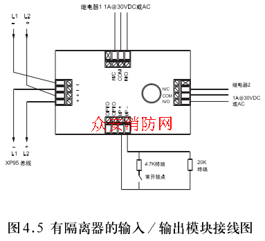 XP95 55000-847ʽ/ģиĽͼ