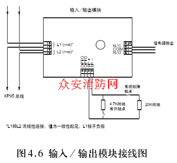 XP95 55000-847ʽ/ģͼ