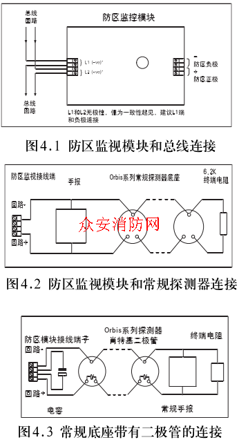 XP9555000-845ʽмģͼ