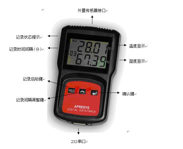 新疆冷库保鲜库智能温湿度记录仪179-TH