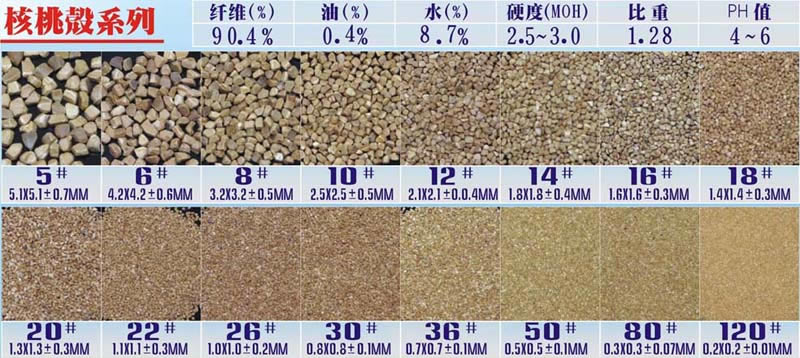 山西核桃殼除油濾料