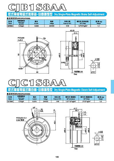  仟岱电磁刹车器CJB1S8AA