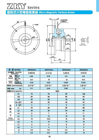 磁粉刹车器ZKY