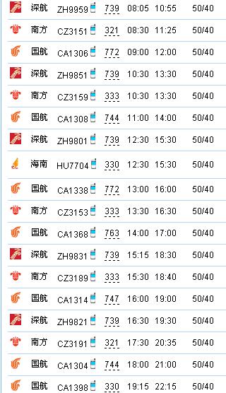 航空貨運專線：深圳到北京空運，深圳空運到北京，深圳到北京航空運輸