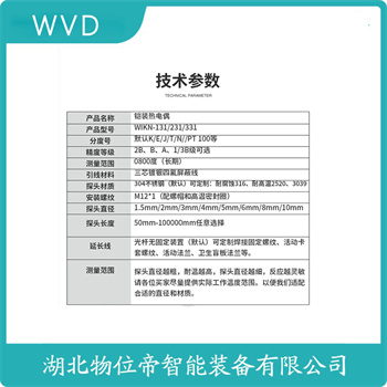 WZP2-140GȵWVD