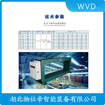 XT-1A-G-650̽WVD