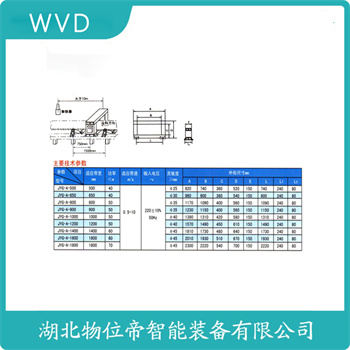 JYG-A-650̽WVD