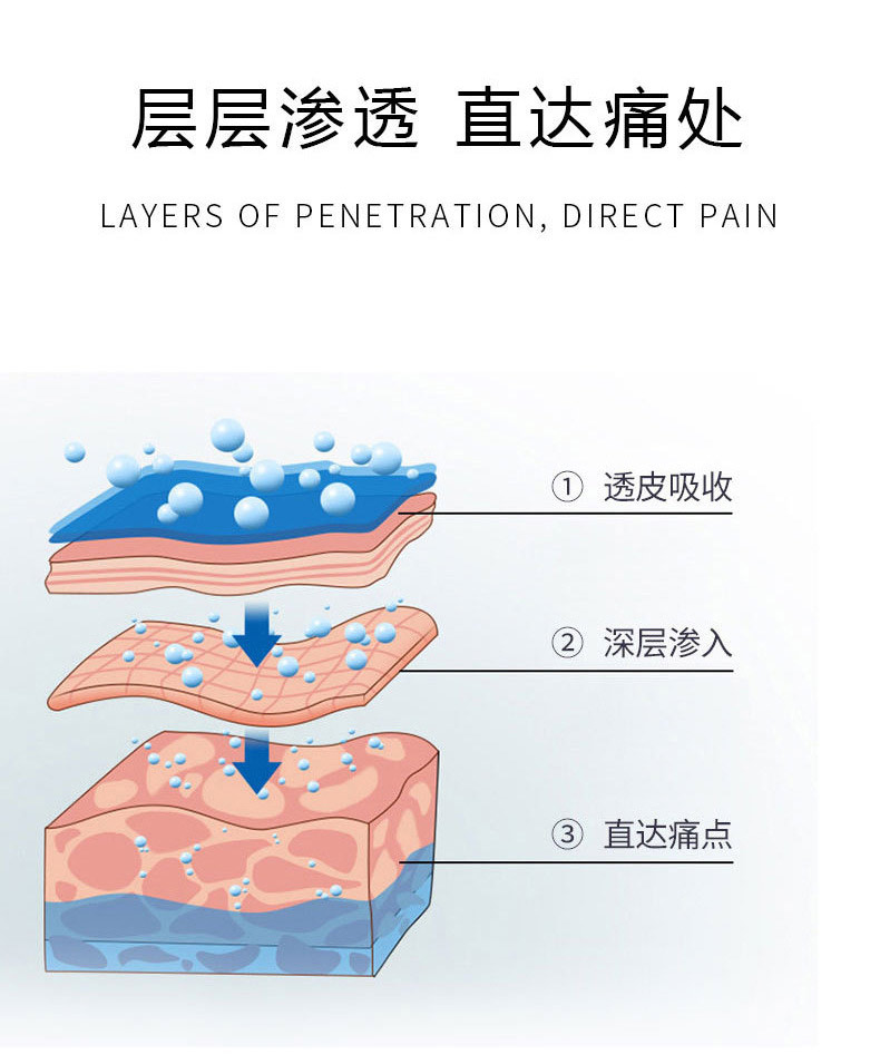 ͸ֱʹ