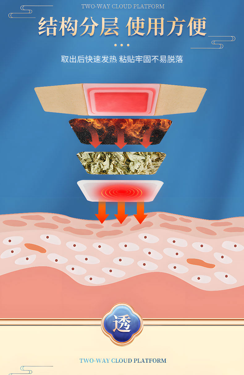 ŷʩṹֲʹ÷