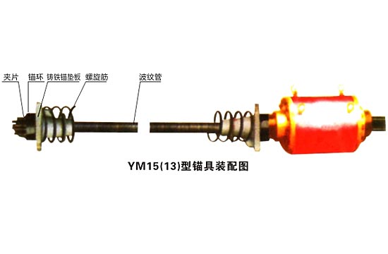 中原锚具城‖预应力锚具工艺‖|YBM15(13)系列锚具‖锚具图片