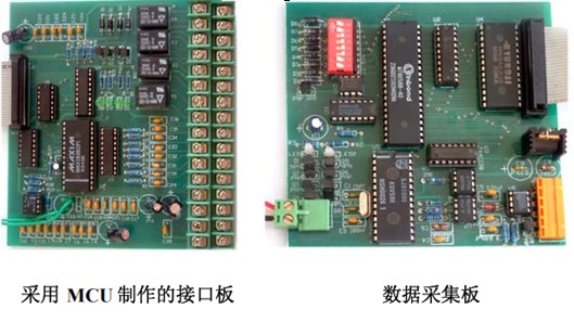 DeviceNet与串口通信节点