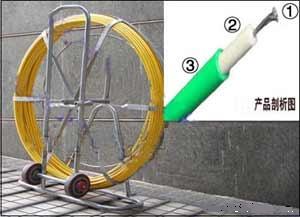 穿孔器厂家 批发穿孔器 管道电缆穿管器 电缆穿孔器 电缆穿线器