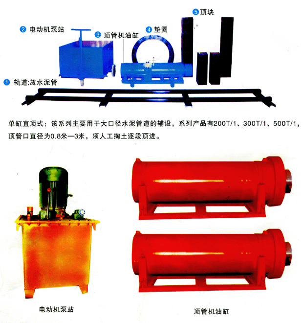 120吨-320吨液压顶管机