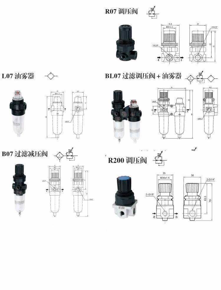 Norgren(诺冠)过滤器、调压阀、润滑器，三联件