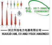 高压线路棒形悬式复合绝缘子FXBW4-35/100棒形型复合绝缘子