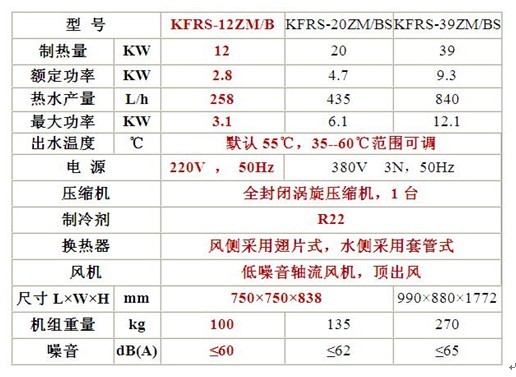 格力直热式热泵，格力直热式热泵热水器，直热式热泵热水机组