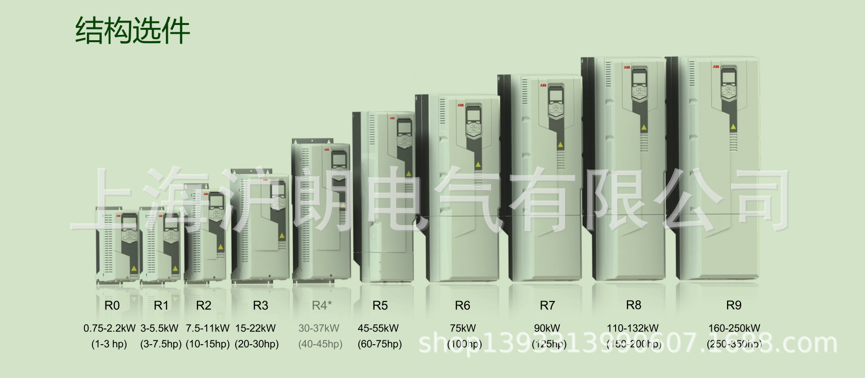 ABB/ACS580-07-0880A-4/ACS580-07/現(xiàn)貨