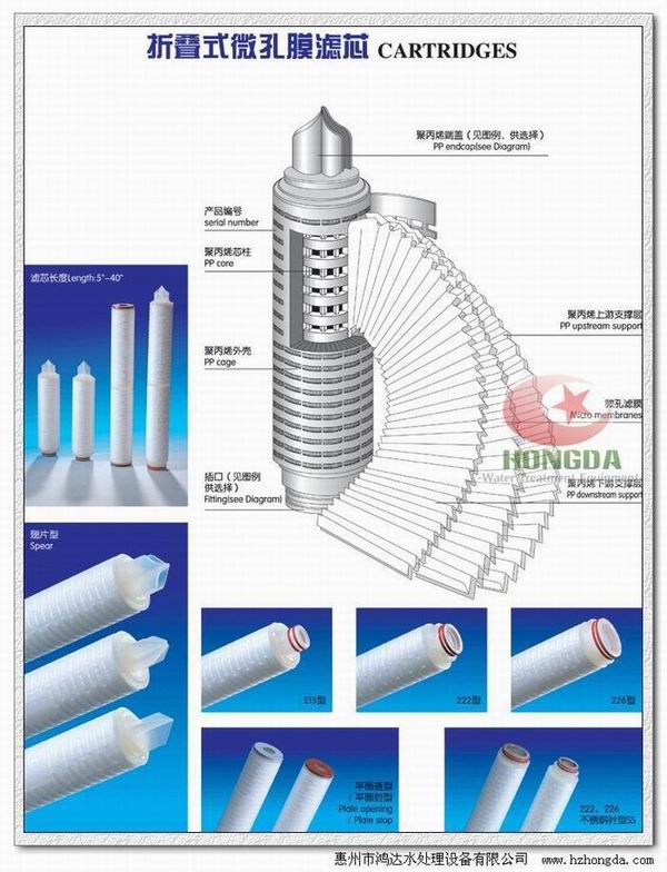 折叠滤芯，微孔膜滤芯，精密过滤器滤芯，精密滤芯