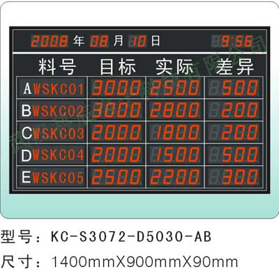 电子看板_数码看板2