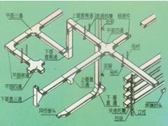 槽式电缆桥架-大跨距汇线桥架-梯式电缆桥架-托盘式电缆桥架