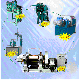 廢舊輪胎粉碎設(shè)備