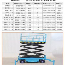 泉州剪叉式升降平臺-泉州電動液壓升降機4米-18米現(xiàn)貨供應(yīng)