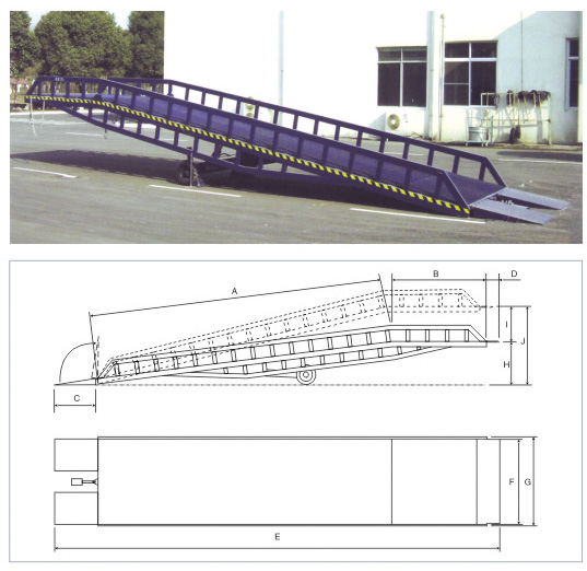 濟(jì)南移動(dòng)式液壓登車(chē)橋，登車(chē)橋?qū)I(yè)生產(chǎn)商濟(jì)南祥龍