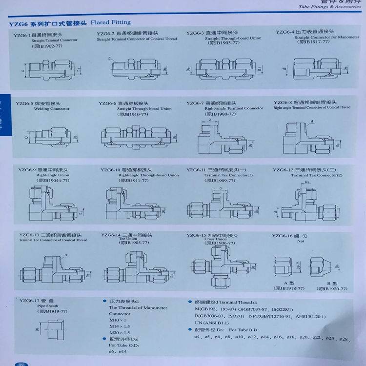 YZG6-2承插焊彎通接頭插焊彎通插焊三通示例圖1