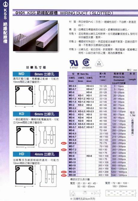 PVC线槽,无卤线槽,环保线槽,密封式,电话配线槽