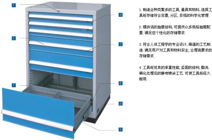 单柜工具柜|复轨工具柜|双轨工具柜