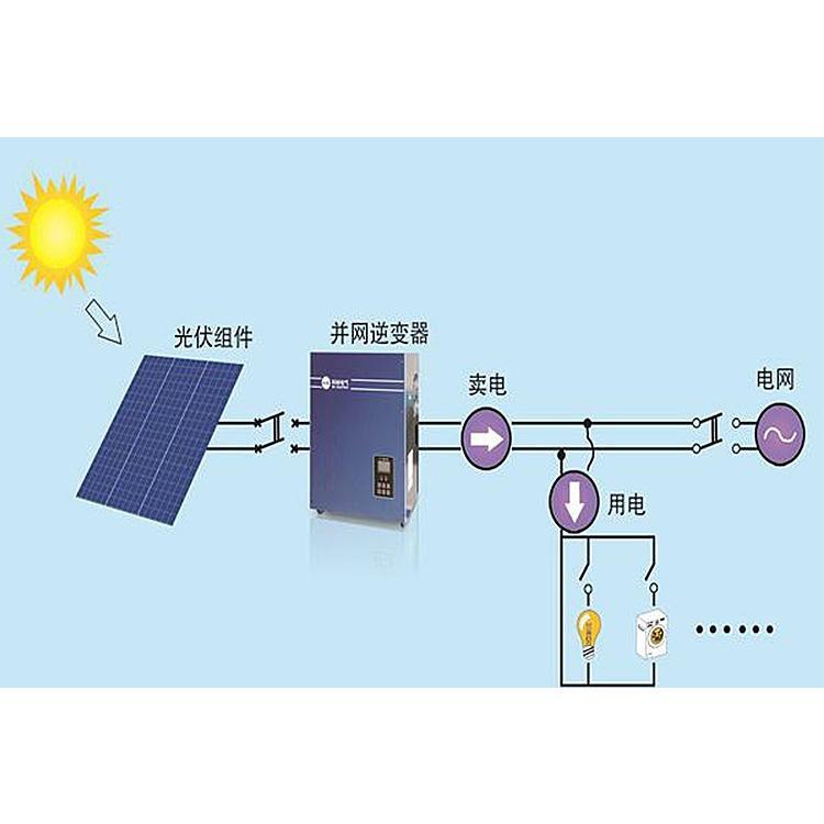 天津 固德威6KW 固德威逆變器直供 光伏組件逆變器廠家 太陽(yáng)能光伏離網(wǎng)逆變器 太陽(yáng)能發(fā)電并網(wǎng)專用 