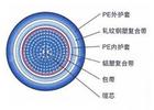 安徽充氣通信電纜供應(yīng)，安徽HYA23 HYAT53，安徽通信充氣電纜銷售 