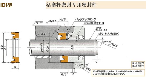 idi型活塞杆密封轴用idi活塞轴用密封件nok液压密封件